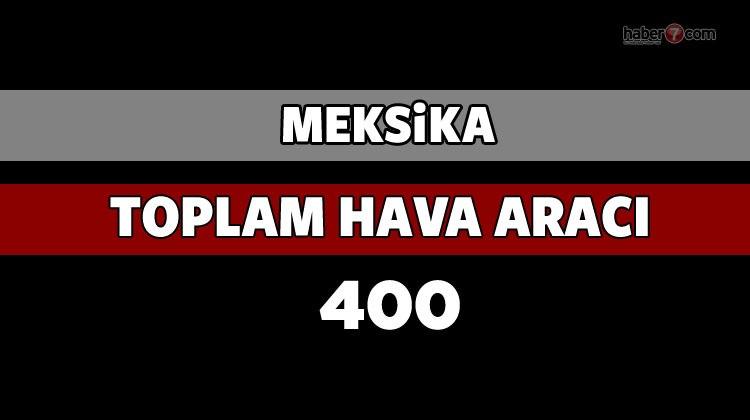 <p>MEKSİKA</p>
