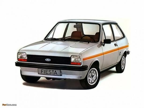 <p>Ford Fiesta</p>
