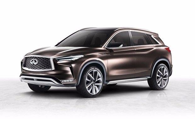 <p>2018 Infiniti QX50 </p>

<p> </p>
