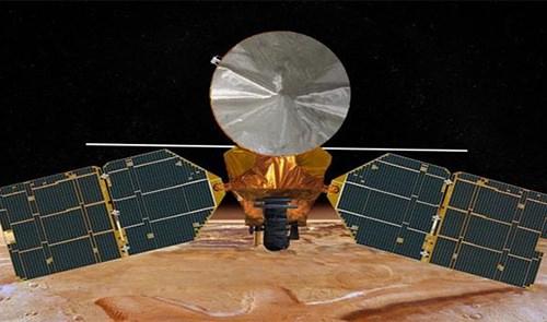 <p>8. NASA’da bir grubun yarısının metrik diğer yarısının ise İngiliz ölçülerini kullanması sonucu Mars yörünge aracının kaybedilmesi</p>