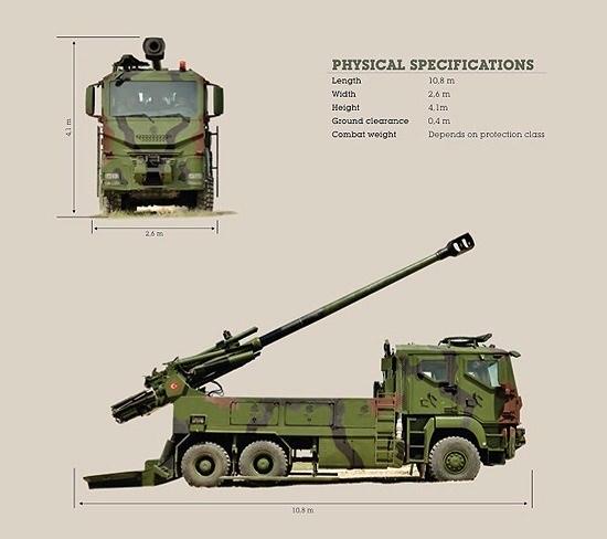 <p>T-155 milimetre 52 kalibre MKE Yavuz obüs sistemi için kullanılan araç tamamen zırhlı olarak geliştirildi. Sistemin atışa hazırlanma süresi en fazla 1 dakika, atışı tamamlayıp mevzi değiştirmesi en fazla 2 dakika sürüyor. Araç, 5 mürettebatı taşıyacak kapasitede çift kabine sahip bulunuyor. Aracın tam yüklü azami hızı saatte 90 kilometreye çıkıyor. Sistemin canlı mühimmatlarla atışlı testleri nisan ayında başarıyla gerçekleştirildi.</p>

<p> </p>
