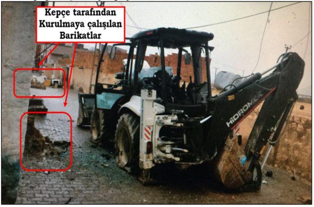 <p>Mardin Derik'teki Kale Mahallesi Atatürk Caddesi No:9 yakınlarında kepçe ile silahlı şahısların kazı yaptığı bilgisi edinilmesi üzerine olay yerine giden zırhlı ekiplere örgüt mensuplarınca yapılan roketatarlı saldırı sonucu 5 polis memuru yaralanmıştı.</p>

<p> </p>
