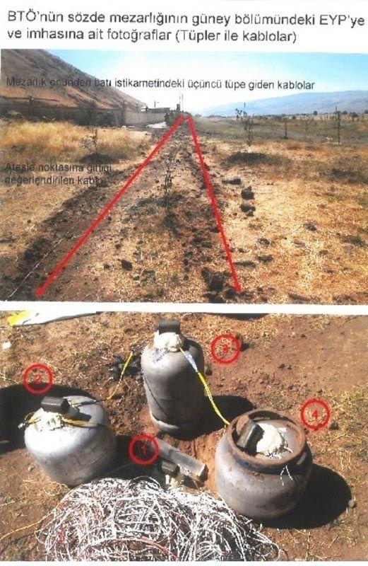 <p>"Varto-Kolan köyü civarında sözde şehitlik adı verilen bölücü terör örgütü mezarlığı alanındaki, 2 binada yapılan incelemede çeşitli suç ve suç unsurlarına rastlanmıştır. Bölücü terör örgütü lideri ve sözde şehitlerinin fotoğrafları ile kendi bayrak ve flamaları ile süslendiği bu binalar bölücü terör örgütünün sözde mahkemeler kurup vatandaşlarımızı sorguya aldığı yerlerdir.</p>