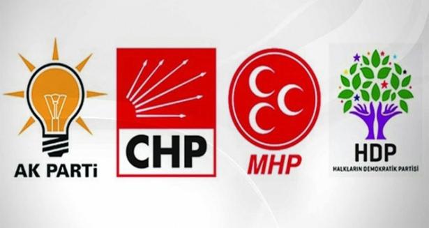 <p>Koalisyon çalışmalarında en başarılı parti olarak yüzde 37,51 ile AK Parti cevabını alınırken, katılımcıların yüzde 25,92’si CHP’yi, yüzde 13,03’ü MHP’yi, yüzde 10,28’i ise HDP’yi başarılı buldu. 7 Haziran 2015 Milletvekili seçiminde AK Parti’ye oy verdiğini belirten seçmenin yüzde 67,37’si AK Parti’yi, yüzde 11,61’i CHP’yi, yüzde 10,42’si ise MHP‘yi koalisyon çalışmalarında başarılı buluyor. </p>