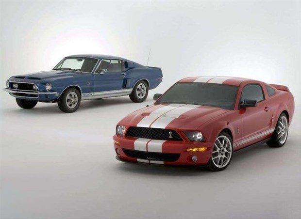 <p>Ford Mustang</p>

<p> </p>

