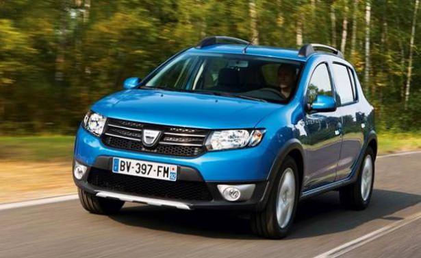 <p><strong>DACIA</strong></p>

<p>1.959 adet</p>
