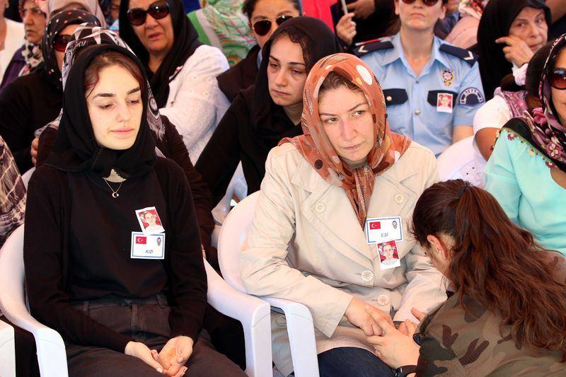 <p>SİVAS</p>

