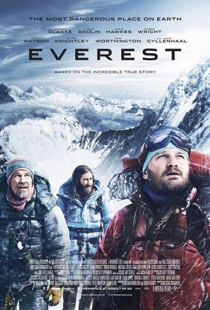 <p><strong>Film: Everest</strong><br />
Vizyon tarihi: 18.09.15 <br />
Toplam seyirci: 167.420</p>