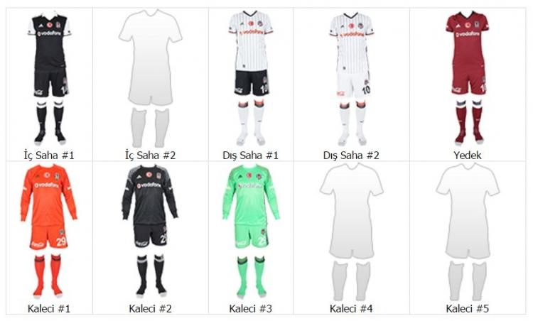 <p>Beşiktaş</p>
