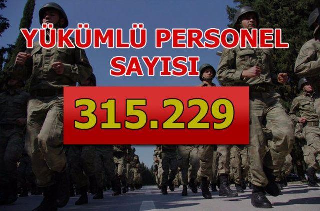<p>Yine büyük düşüşlerden biri Yükümlü Personel Sayısında görüldü. Şubat ayında 338 bin 27 personel vardı. </p>

<p> </p>

