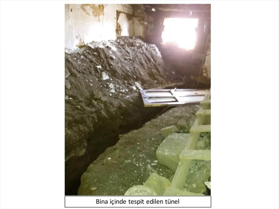 <p>Operasyon kapsamında bina içi ve yakınında tünel, evin altında açılan kaçış tüneli ile bölücü terör örgütü mensubunca kullanılan yaşam alanı tespit edildi.</p>
<p> </p>