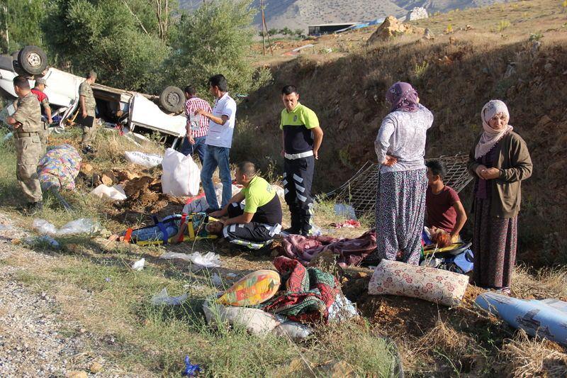 <p>MALATYA</p>
