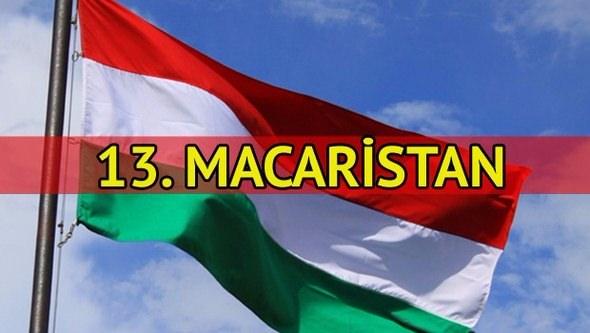 <p>Yaş ortalaması: 41.3 <br />
<br />
Yaşlı nüfus oranı yüzde 4.2</p>
