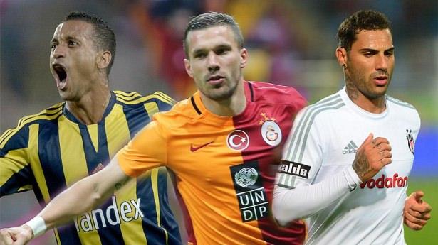 <p>Listedeki dört büyük spor kulübü ve sıralamaları da şu şekilde oldu...</p>
