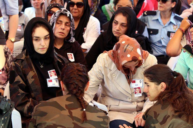 <p>SİVAS</p>
