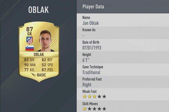 <p>Oblak - Atletico Madrid</p>
