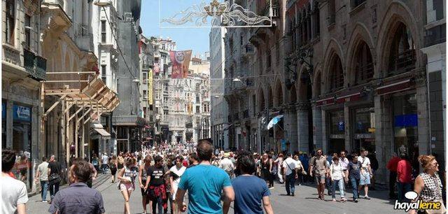 <p>İstiklal Caddesi</p>

<p> </p>
