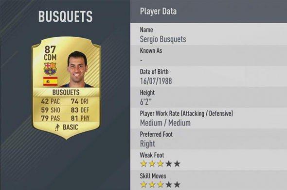 <p>Sergio Busquets - Barcelona</p>