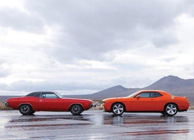 <p>Dodge Challenger</p>

<p> </p>
