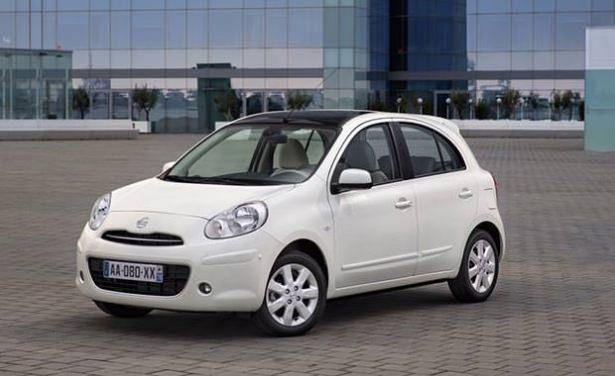 <p><strong>NISSAN</strong></p>

<p>950 adet</p>

<ul>
</ul>
