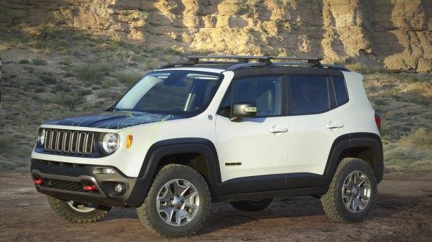 <p><span style="color:#FFFFFF">Jeep Renegade Commander</span></p>
