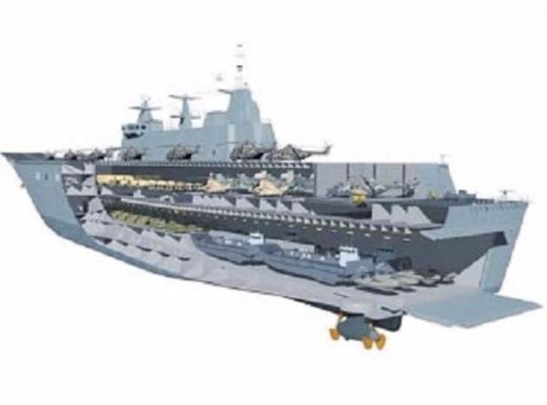 <p>TCG Anadolu bünyesinde, ameliyathane, diş tedavi üniteleri ve yoğun bakım ile enfeksiyon odalarınan da bulunduğu en az 30 yatak kapasiteli askeri Hastane de barındıracak.</p>
