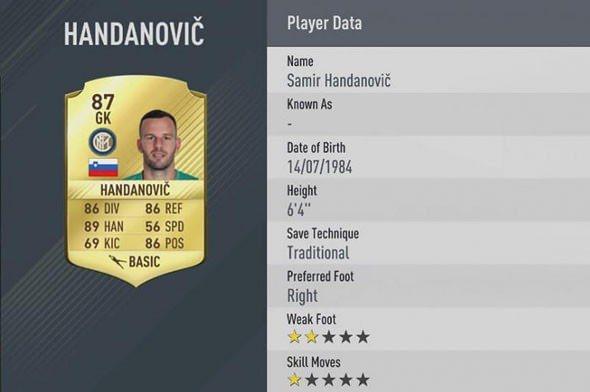 <p>Handanovic - İnter</p>
