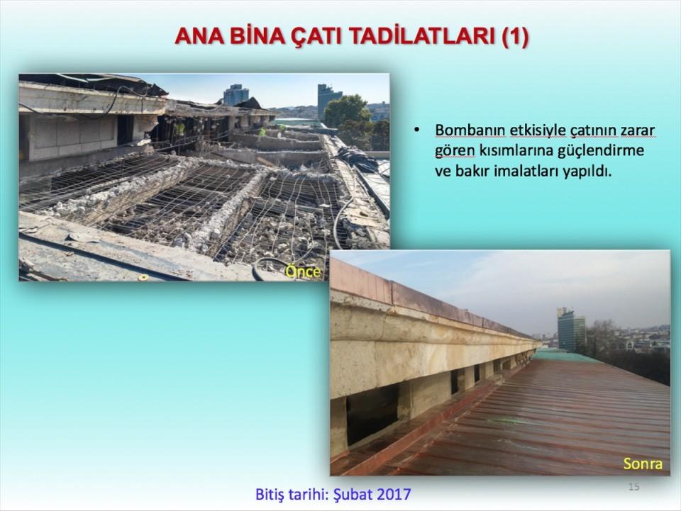 <p>Ana Bina'da yapılan tadilat ve yenilemeler kapsamında, Tören Salonu'nun üstündeki katın da tadilatı yapıldı. Buradaki Komisyon Toplantı Salonu yenilenerek, üst düzey yabancı heyetlerin, yabancı cumhurbaşkanı ve meclis başkanlarının ağırlanabileceği bir mekan haline getirildi.</p>

<p> </p>

