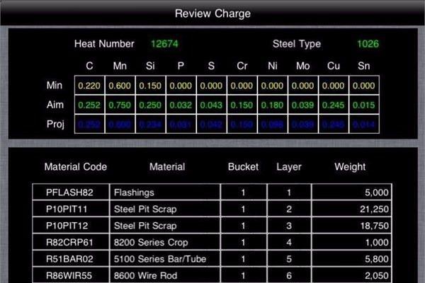 <p><strong>10- The Alchemist SMS</strong><br />
Kimya uygulaması. 449.99 dolar.</p>
