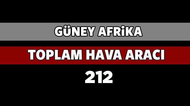 <p>GÜNEY AFRİKA</p>

<p>​</p>
