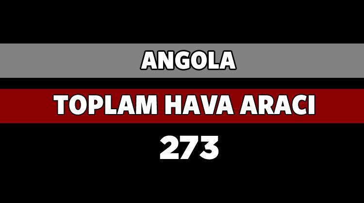 <p>ANGOLA</p>
