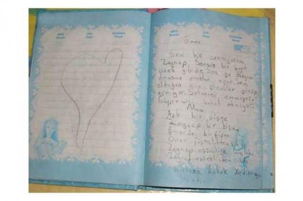 <p>Hatıra defteri</p>

<p> </p>
