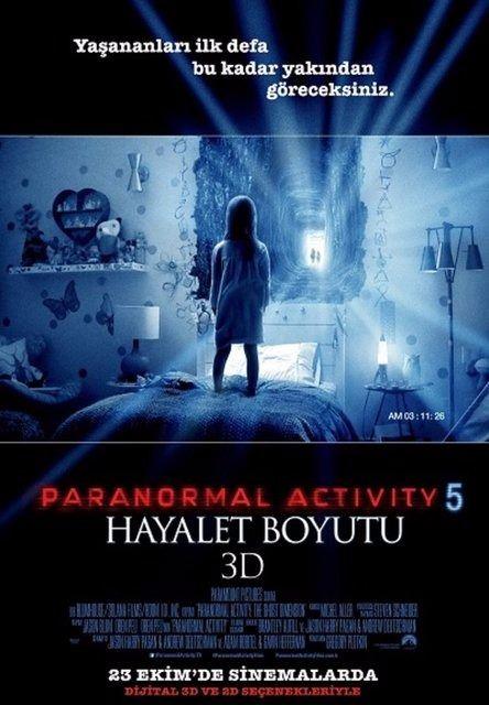 <p><strong>Film: Paranormal Activity 5: Hayalet Boyutu</strong><br />
Vizyon tarihi: 23.10.15 <br />
Toplam seyirci: 150.500</p>

