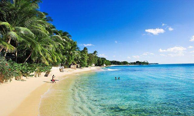 <p>Karasal Alan km²<br />
Barbados<br />
430</p>