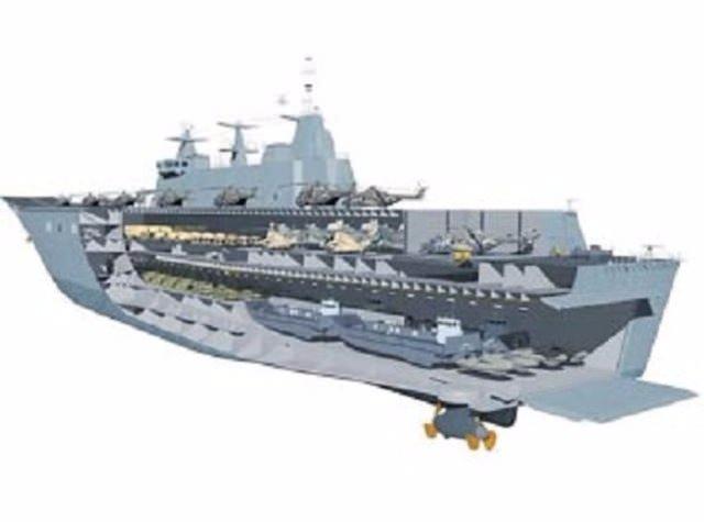 <p>TCG Anadolu bünyesinde, ameliyathane, diş tedavi üniteleri ve yoğun bakım ile enfeksiyon odalarınan da bulunduğu en az 30 yatak kapasiteli askeri Hastane de barındıracak.</p>
<p> </p>