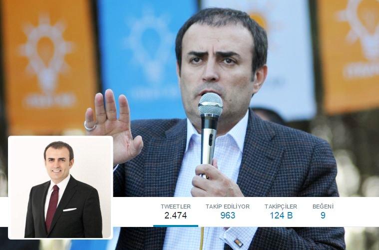 <p>Kültür ve Turizm Bakanı Mahir Ünal: 124 bin</p>

<p><strong><a href="https://twitter.com/mahirunal" target="_blank"><span style="color:rgb(255, 255, 0)">TAKİP ET</span></a></strong></p>
