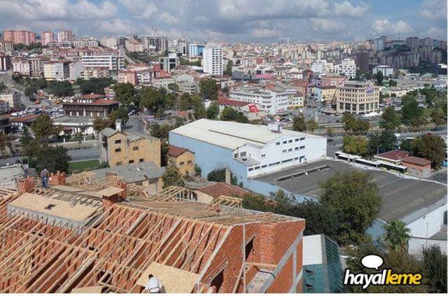<p>Kağıthane</p>

<p> </p>
