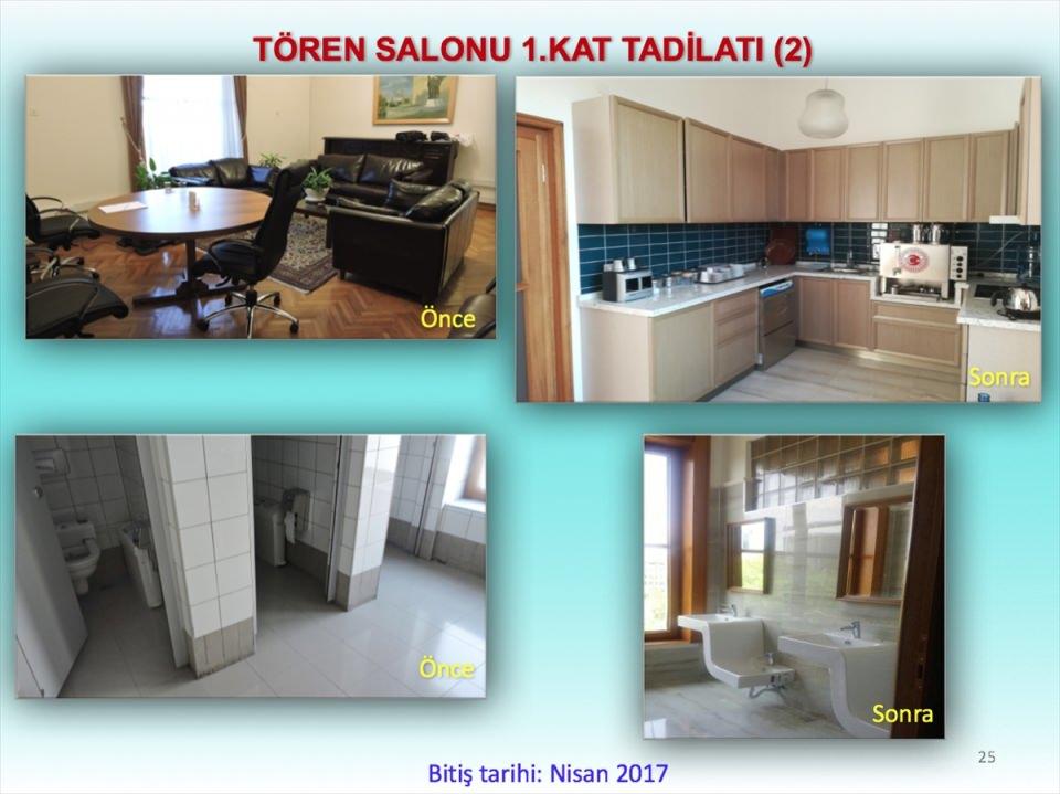 <p>Makam Odası'ndaki yıpranan mobilyalar, halı ve perdeler yenilendi, tavana kalem işi süslemeler yapıldı, avizeler yenilendi.</p>

<p> </p>

