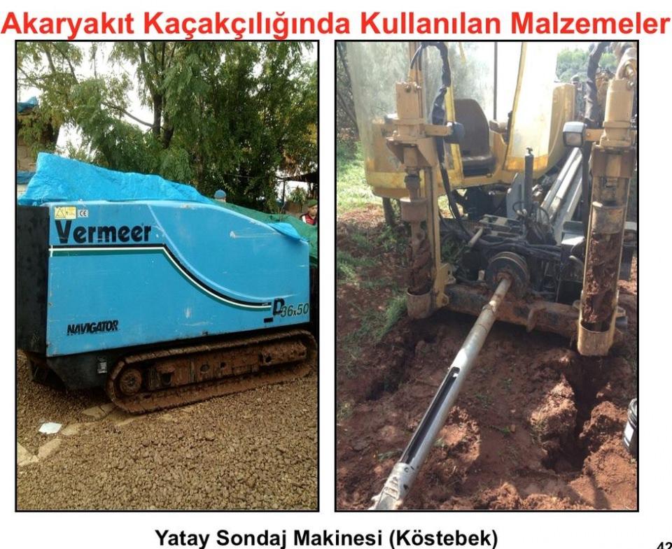 <p>Bu konuda da alınan tedbirler neticesinde 2014'ten itibaren 387 kilometre akaryakıt nakil borusu imha edildi. Suriye sınırında geçen yıl ele geçirilen akaryakıt miktarı 3 milyon 201 bin 291 litreyken, bu yılın 11 ayda bu miktar 29 bin 369 litre olarak gerçekleşti.</p>
<p> </p>