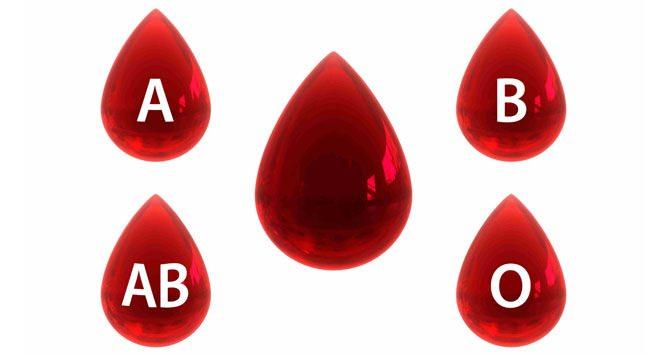 <p>Kan grubuna göre karakter analizinin yapıldığını biliyor muydunuz? İşte kan gruplarına göre kişilik analizleri...</p>
