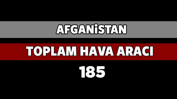 <p>AFGANİSTAN</p>
