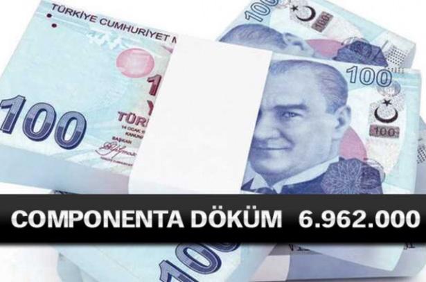 <p>Hisseleri Borsa İstanbul'da işlem gören şirketlerin 2015 yılının ilk 3 ayına ilişkin mali tabloları açıklandı. İşte Borsa'nın en fazla kâr eden şirketleri (TL)</p>
