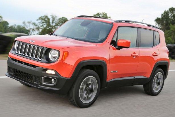 <p>8. Jeep Renegade : 2191</p>
