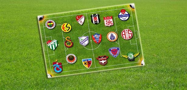 Türk futbolunun bu sezonki parlayan yıldızlarının bonservis bedellerini sizler için derledik. İşte Süper Lig'de göze çarpan futbolcuların bonservis ücretleri...
