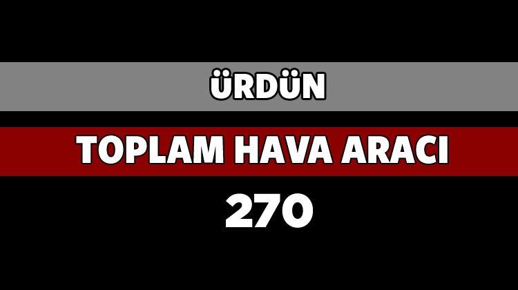 <p>ÜRDÜN</p>
