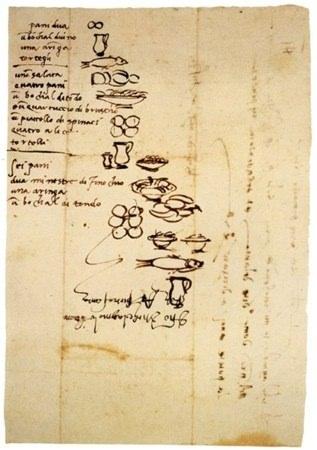<p>Michelangelo'nun el yazısıyla hazırladığı bakkal listesi.</p>

<p> </p>

