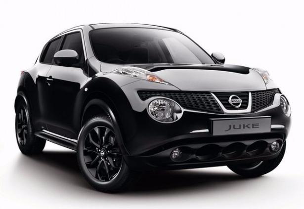 <p>Nissan (Tüm serilerde)</p>

<p> </p>
