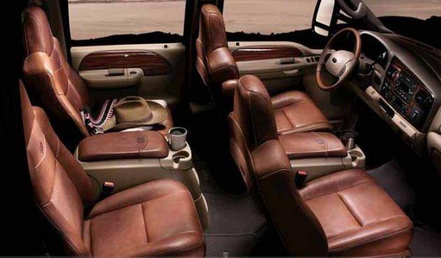 <p>Ford F-Series</p>