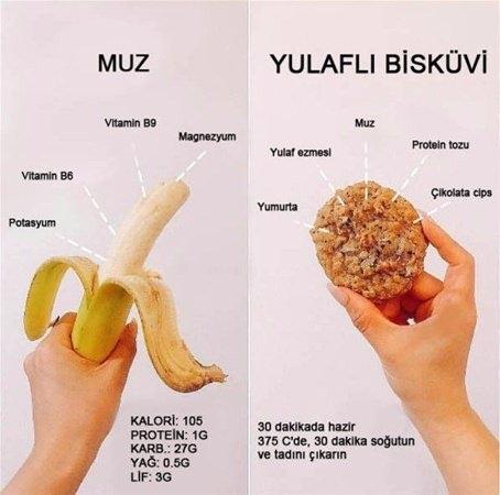 <p>Muzlar içinde az miktarda protein ve karbonhidrattan oluşur. Muzu protein açısından yüksek olan çeşitli besinlerle farklı lezzetler meydana getirerek içindeki protein miktarını artırabilirsiniz. </p>
