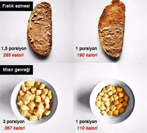 <p>Besinlerden az miktarda tüketmeniz sağlık açısından çok önemlidir. Belli bir miktardan sonra tüketmeye devam edeceğiniz her besin daha fazla kaloriye dönüşmeye sebep olur.</p>
